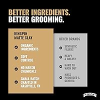 Kingpin Matte Clay Hair Wax for Men - 2.5oz — image 5