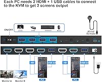 DXchip 8K Dual Monitor KVM Switch — image 7