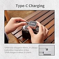 Zeniko ZF04 Mini Camera Flash Speedlite — image 3