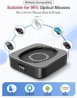 Meatanty Mouse Mover — image 6