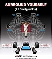 BIC Acoustech Elite Series PL-300 12-inch Powered Subwoofer — image 7