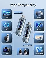 BRAIDOL S3 Wireless HDMI Transmitter and Receiver — image 4