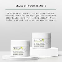 Replenix Glycolic Acid 20% Resurfacing Cream 1.7 oz — image 4