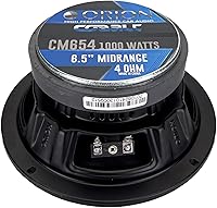 ORION Cobalt CM654 Mid-Range Bullet Loudspeakers — image 6