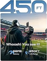 Hollyland Mars 4K Wireless Video Transmission System — image 3