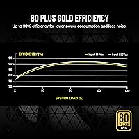 Corsair RM850 Fully Modular Power Supply — image 5