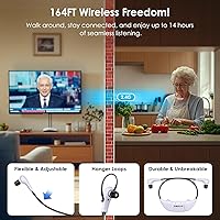 SIMOLIO SM-824D2 Wireless TV Headphones — image 7