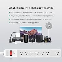 PLUGTUL Surge Protector 20FT, 7 Outlets — image 8