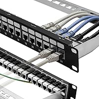 Rapink 24-Port Cat6A Patch Panel with Inline Keystone — image 1