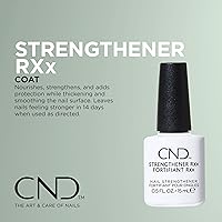 CND Care.Condition.Coat Kit — image 3