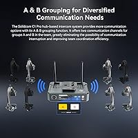 Hollyland Solidcom C1 PRO 9-User Wireless Headset System — image 5