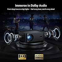 HAPPRUN H11 1500ANSI Full HD Smart Projector — image 4