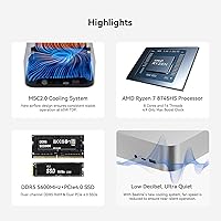 Beelink SER8 Mini PC AMD Ryzen 7 8745HS 32GB RAM 1TB SSD — image 2