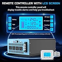 OLTEANP 24V 3000W Pure Sine Wave Inverter — image 4