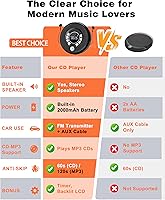 Greadio CD37 Portable CD Player — image 4