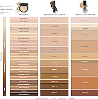 Glo Skin Beauty Luminous Liquid Mineral Foundation SPF 18 - Naturelle — image 2