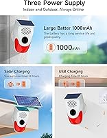 PILSAMAS CT90Y Solar Motion Sensor Alarm — image 6