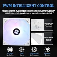 Thermalright Aqua Elite 240 White V3 Liquid CPU Cooler — image 5