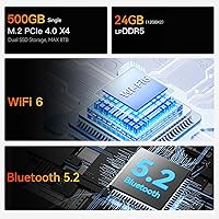 Beelink EQR6 Mini PC, AMD Ryzen 5 6600U, 32GB RAM, 500GB SSD — image 7