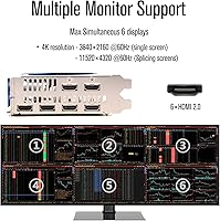 SRhonyra RX 580 8GB 6 Monitor Video Card — image 5