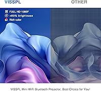 VISSPL V16PRO Mini Projector — image 2