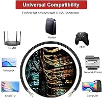 ShineKee Cat7 Ethernet Cable 650ft — image 8