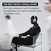 Sony WH-1000XM6 Wireless Noise Cancelling Headphones — image 3