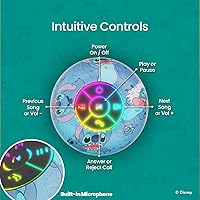 iJoy Disney Lilo and Stitch Bluetooth Shower Speaker — image 4