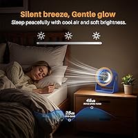 Ausic DF04 Desk Fan — image 5