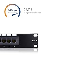 Cable Matters Mini 8-Port Patch Panel 180098-Cat6 — image 5
