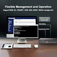 MokerLink 12-Port 10Gbps Managed Fiber Switch — image 5