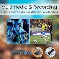 Zard zoop Mini Digital Converter Box for TV — image 5