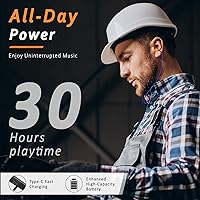 Cuzabe CBH21W Bluetooth Earplug Headphones — image 4