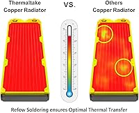 Thermaltake Pacific DIY Liquid Cooling System C360 — image 3