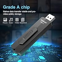 Vansuny USB 3.2 Flash Drive 256GB — image 3