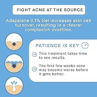 Curist Adapalene 0.1% Acne Gel — image 5