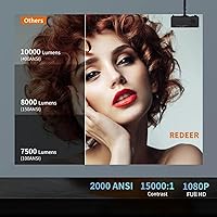 REDEER 1900 ANSI Outdoor 4K Projector — image 2