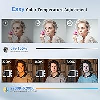 ZHIYUN CINEPEER CM25 25W LED Video Light — image 3