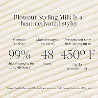 JVN Complete Blowout Styling Milk, 3oz — image 3