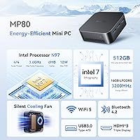 Blackview MP60 Mini PC 16GB RAM 1TB SSD — image 2