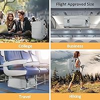 Taygeer Carry On Backpack for Men Women, 17.3-inch Laptop Backpack — image 9