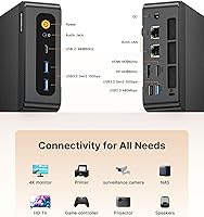 BOSGAME P6 Mini PC with AMD Ryzen 9 6900HX, 32GB RAM, 1TB SSD — image 5