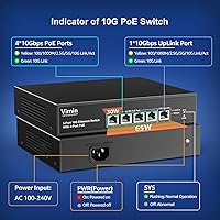 VIMIN 4-Port 10G PoE Switch with 10G Uplink — image 3