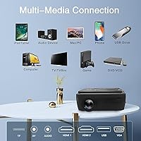 Asnish DVD Projector with Built-in DVD Player — image 5