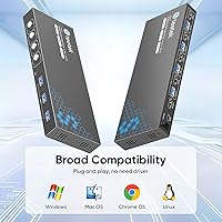 Steetek 4-Port USB 3.0 HDMI KVM Switch — image 6