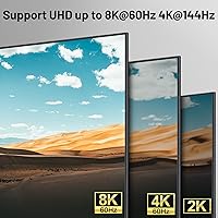 MLEEDA 8K Dual Monitor KVM Switch — image 5