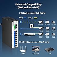 Goalake 10-Port PoE Switch — image 8