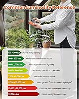 Dr.meter LX1330B Digital Illuminance Light Meter — image 7