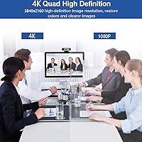 Nolansend 4K Webcam with Auto-Zoom and Remote Control — image 2