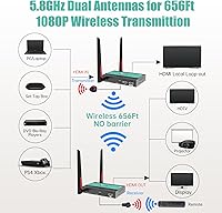Mirabox Wireless HDMI Transmitter and Receiver Extender 1x4-1080P@60Hz — image 2